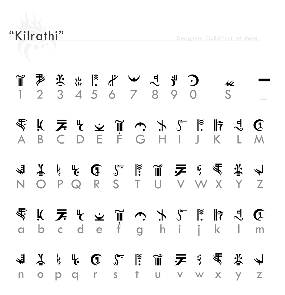 Kilrathi Font Forgotten, But Not Gone - Wing Commander CIC