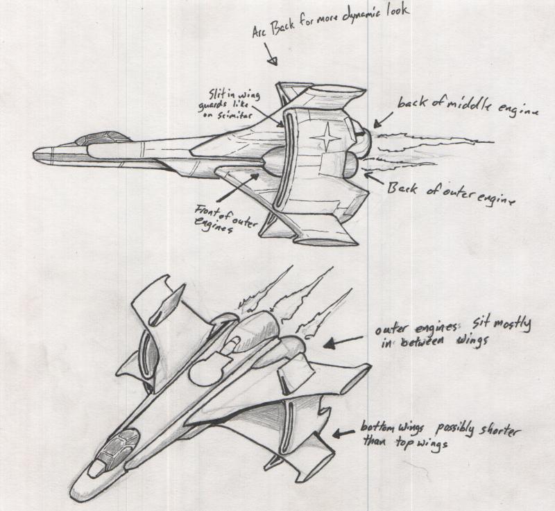 Raptor's Aerodynamic Characteristics Highlighted - Wing Commander CIC