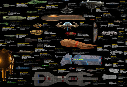 Starships Size Comparison Video Reveals the Magnitude of Sci-Fi